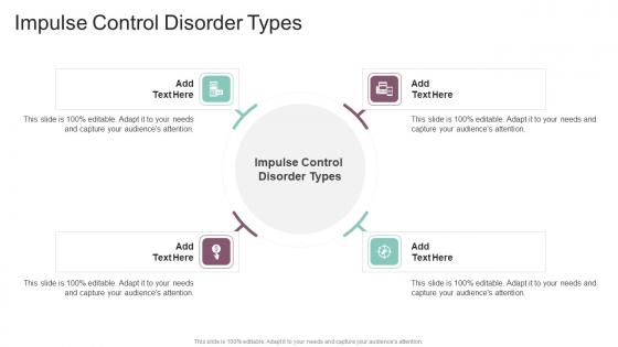 Impulse Control Disorder Types In Powerpoint And Google Slides Cpb