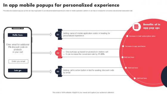 In App Mobile Popups For Personalized Individualized Content Marketing Campaign