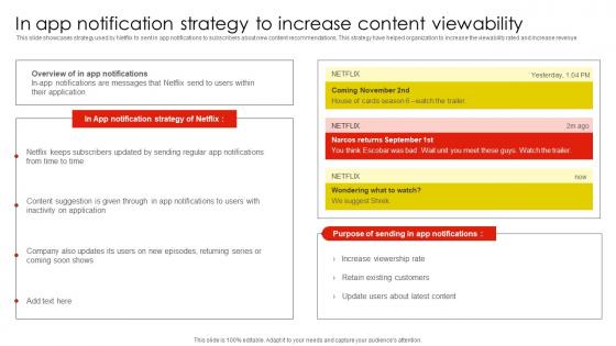 In App Notification Strategy To Increase Netflix Email And Content Marketing Strategy SS V