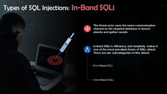 In Band SQLi As A Type Of SQL Injection Training Ppt