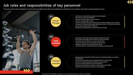 In Home Personal Training Job Roles And Responsibilities Of Key Personnel BP SS