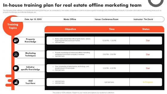 In House Training Plan For Real Estate Offline Marketing Team Complete Guide To Real Estate Marketing MKT SS V