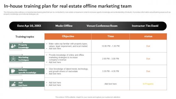 In House Training Plan For Real Estate Offline Online And Offline Marketing Strategies MKT SS V