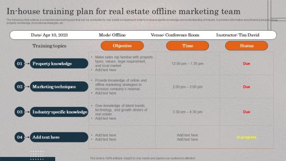 In House Training Plan For Real Estate Offline Real Estate Promotional Techniques To Engage MKT SS V
