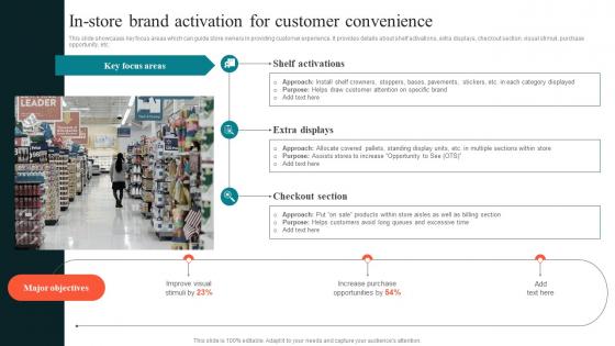 In Store Brand Activation For Customer Using Experiential Advertising Strategy SS V