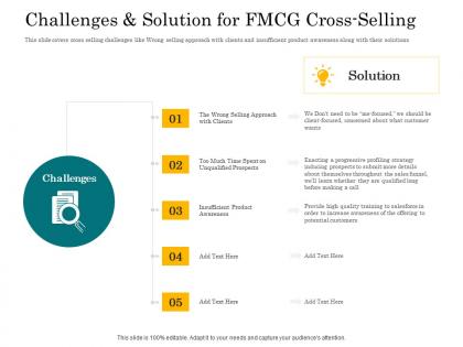 In store cross selling challenges and solution for fmcg cross selling ppt powerpoint presentation