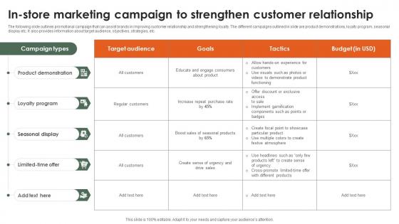In Store Marketing Campaign To Strengthen Customer Startup Growth Strategy For Rapid Strategy SS V