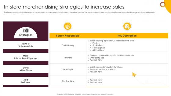 In Store Merchandising Strategies To Increase Sales Retail Merchandising Best Strategies For Higher