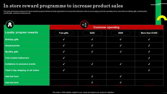 In Store Reward Programme To Increase Product Strategic Guide For Field Marketing MKT SS