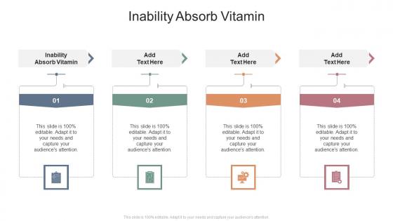 Inability Absorb Vitamin In Powerpoint And Google Slides Cpb