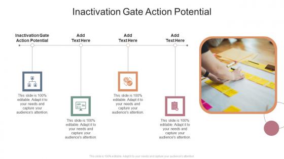 Inactivation Gate Action Potential In Powerpoint And Google Slides Cpb