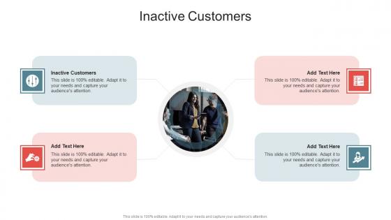 Inactive Customers In Powerpoint And Google Slides Cpb