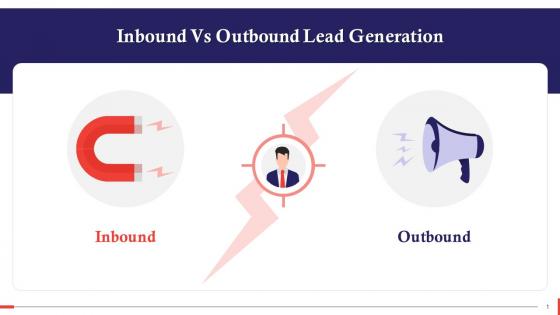 Inbound And Outbound Lead Generation In Sales Training Ppt