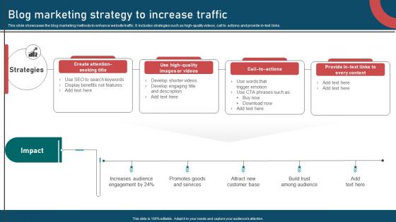 Inbound And Outbound Marketing Strategies Blog Marketing Strategy To Increase Traffic
