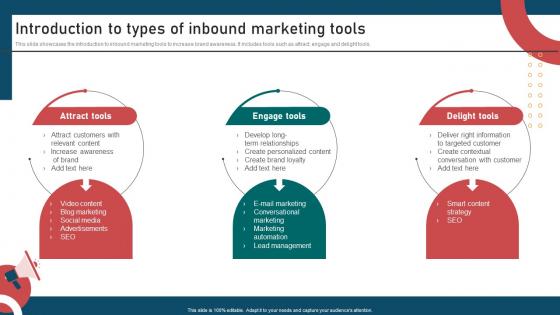 Inbound And Outbound Marketing Strategies Introduction To Types Of Inbound Marketing Tools