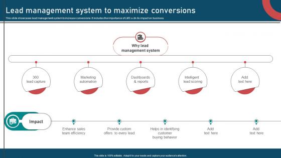 Inbound And Outbound Marketing Strategies Lead Management System To Maximize Conversions