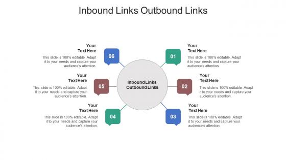 Inbound links outbound links ppt powerpoint presentation layouts template cpb