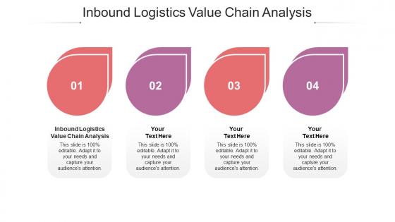 Inbound logistics value chain analysis ppt powerpoint presentation outline clipart cpb