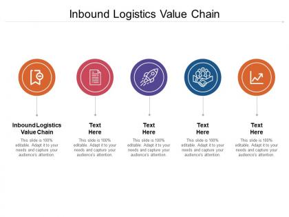 Inbound logistics value chain ppt powerpoint presentation icon infographic template cpb