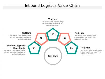 Inbound logistics value chain ppt powerpoint presentation pictures master slide cpb