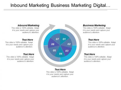 Inbound marketing business marketing digital marketing network marketing cpb