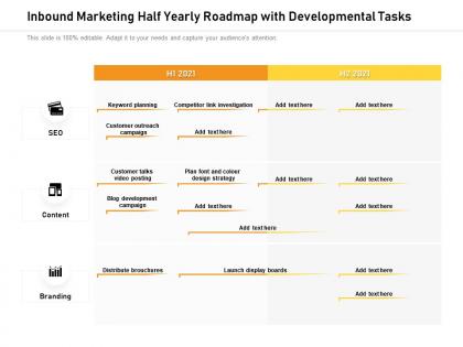 Inbound marketing half yearly roadmap with developmental tasks