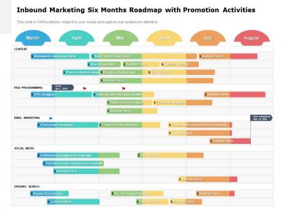Inbound marketing six months roadmap with promotion activities