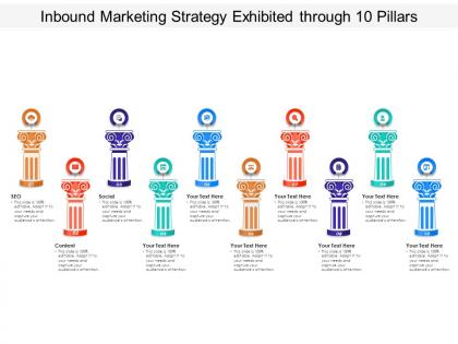 Inbound marketing strategy exhibited through 10 pillars