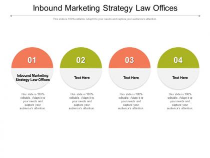 Inbound marketing strategy law offices ppt powerpoint presentation layouts layout ideas cpb