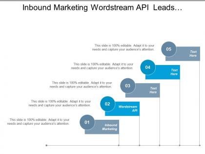 Inbound marketing wordstream api leads conversion quality management cpb