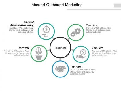 Inbound outbound marketing ppt powerpoint presentation gallery brochure cpb
