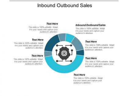 Inbound outbound sales ppt powerpoint presentation pictures design inspiration cpb