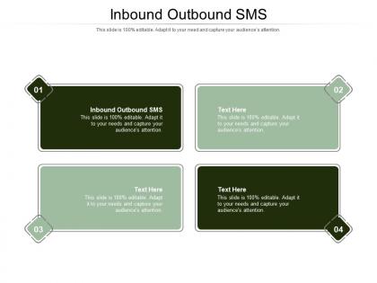 Inbound outbound sms ppt powerpoint presentation pictures model cpb