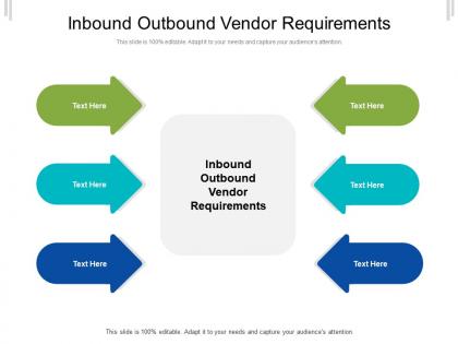 Inbound outbound vendor requirements ppt powerpoint presentation model cpb