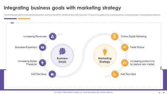 Inbound Retail Marketing Techniques Integrating Business Goals With Marketing Strategy