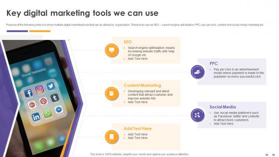Inbound Retail Marketing Techniques Key Digital Marketing Tools We Can Use