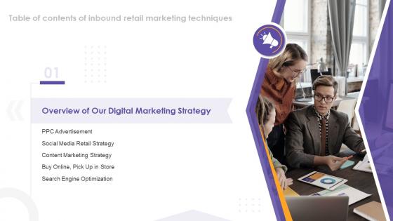 Inbound Retail Marketing Techniques Overview Of Our Digital Marketing Strategy