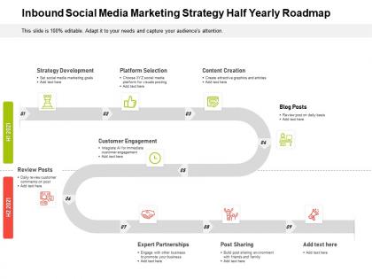 Inbound social media marketing strategy half yearly roadmap