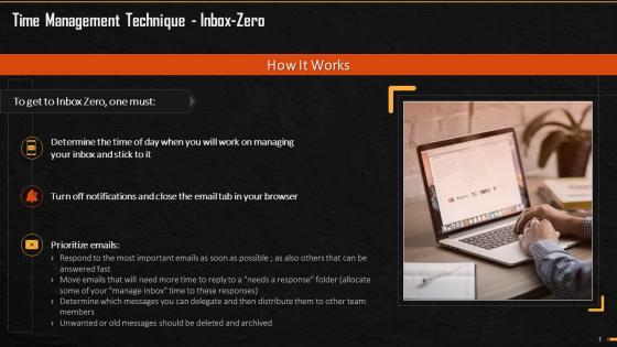 Inbox Zero A Time Management Technique Working Training Ppt