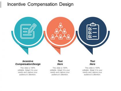 Incentive compensation design ppt powerpoint presentation infographic template ideas cpb