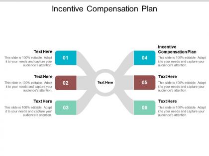 Incentive compensation plan ppt powerpoint presentation ideas guidelines cpb