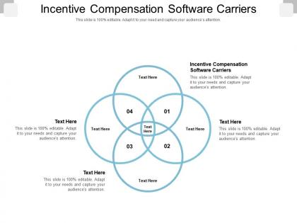 Incentive compensation software carriers ppt powerpoint presentation professional show cpb
