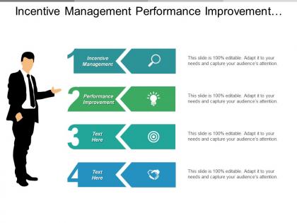 Incentive management performance improvement event management digital marketing cpb