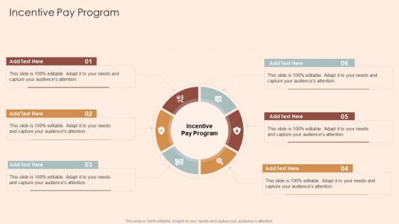 Incentive Pay Program In Powerpoint And Google Slides Cpb