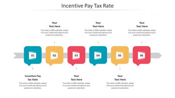 Incentive pay tax rate ppt powerpoint presentation professional example file cpb