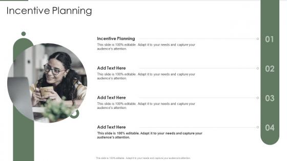 Incentive Planning In Powerpoint And Google Slides Cpb