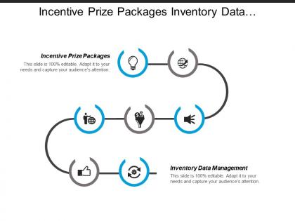 Incentive prize packages inventory data management promote teamwork cpb