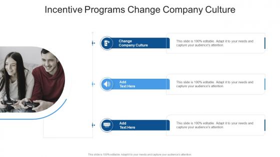 Incentive Programs Change Company Culture In Powerpoint And Google Slides Cpb