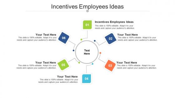 Incentives employees ideas ppt powerpoint presentation model slide cpb