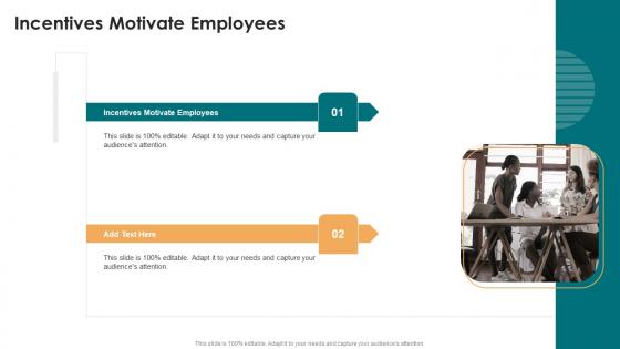 Incentives Motivate Employees In Powerpoint And Google Slides Cpb